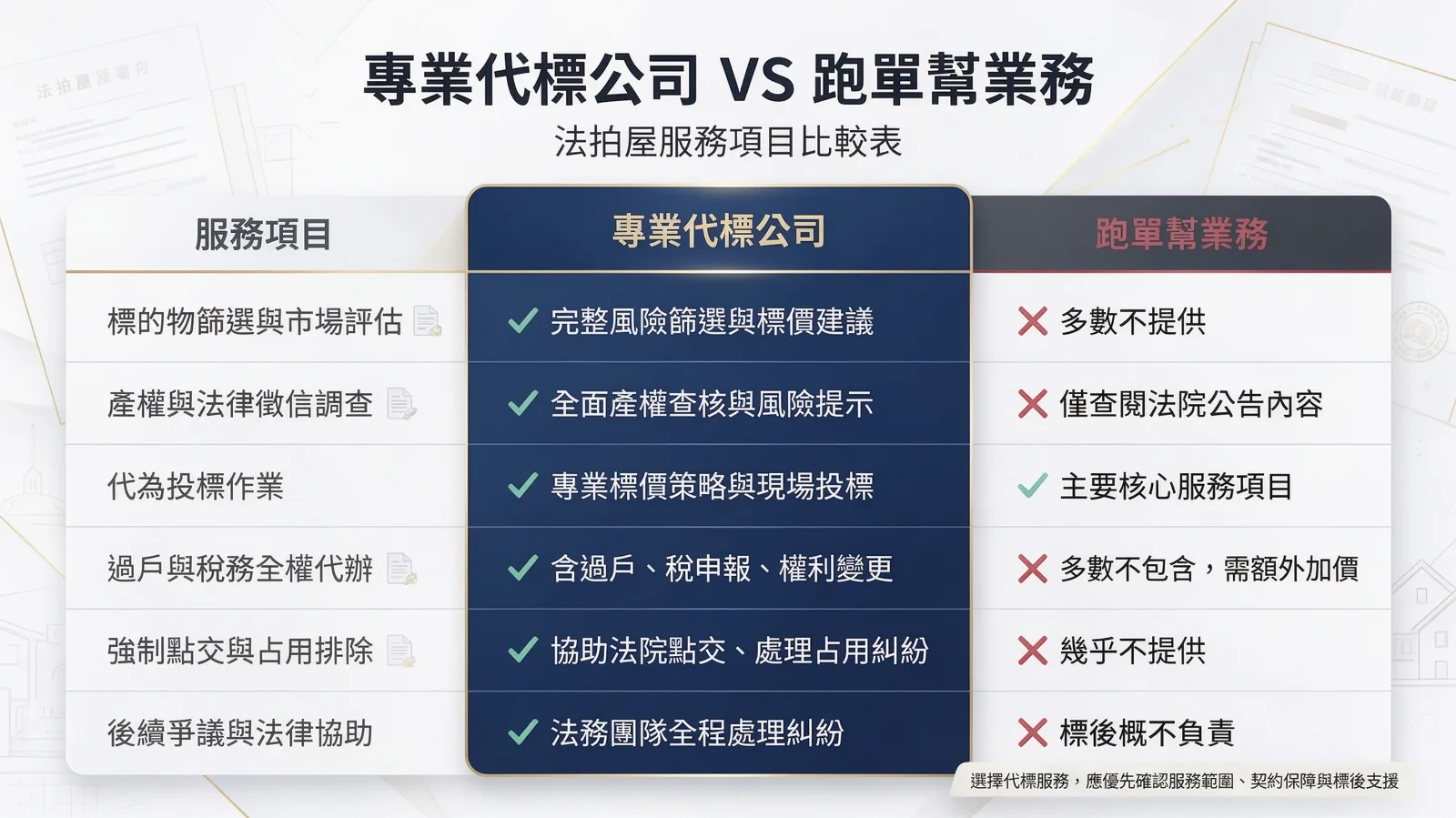 跑單幫是什麼?有何風險?